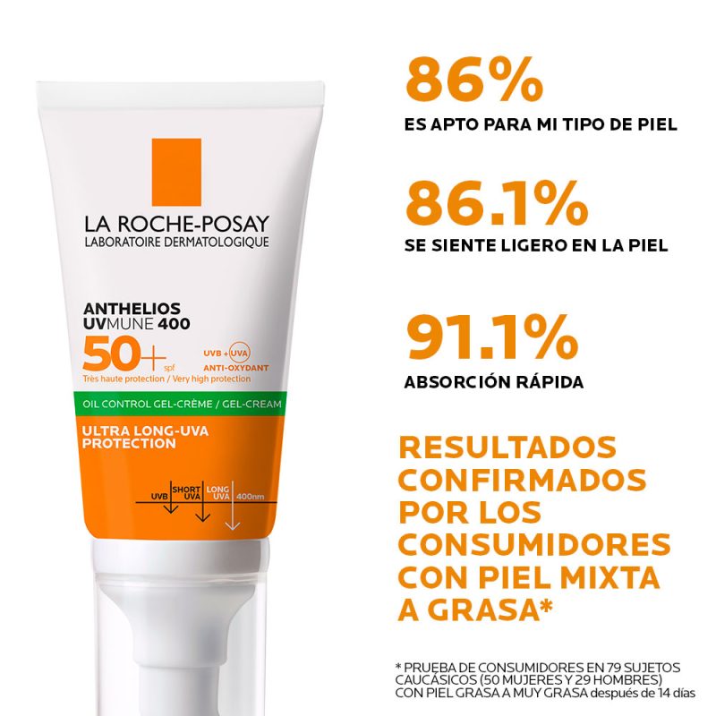 LA ROCHE-POSAY - Protector Solar SPF 50+ Anthelios Uv Mune Toque Seco 50ml - Imagen 3