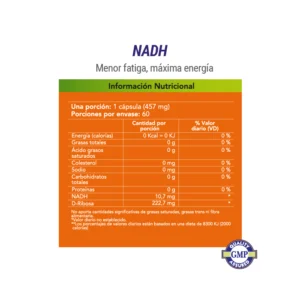 Nadh tabla nutricional 10